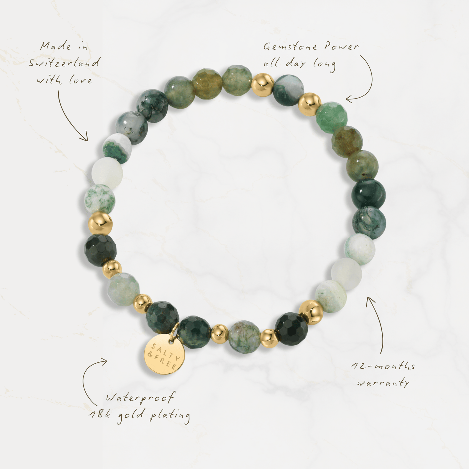 Elevation Bracelet The Rise of Me